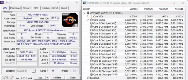 AMD锐龙9 7950x3D艰难超频200MHz：功耗喜人 但白忙活了