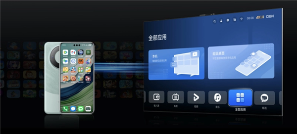 打通苹果！华为智慧屏V系列推送鸿蒙4.0新版本：iOS可快速投屏