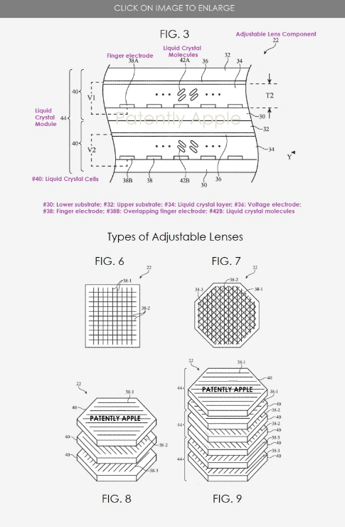 苹果公司新专利曝光：智能眼镜将实现个性化视力矫正
