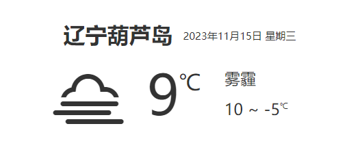 辽宁葫芦岛天气预报详细数据(11月15日)
