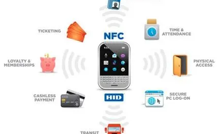 NFC功能详解：近场通信的便利与应用